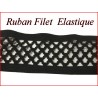 Ruban élastique  au mètre pour lingerie et customisation.