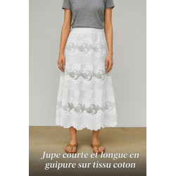 Tissu Dentelle Guipure Blanche en Coton – Grande Largeur pour Robes de Mariée, Cérémonie et Création Haute Couture